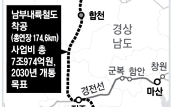 김천~거제 1시간 시대 열린다…남북내륙철도 건설 착공