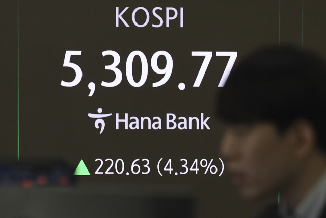 코스피, 3거래일 만에 5300대 회복…코스닥 1100선 돌파