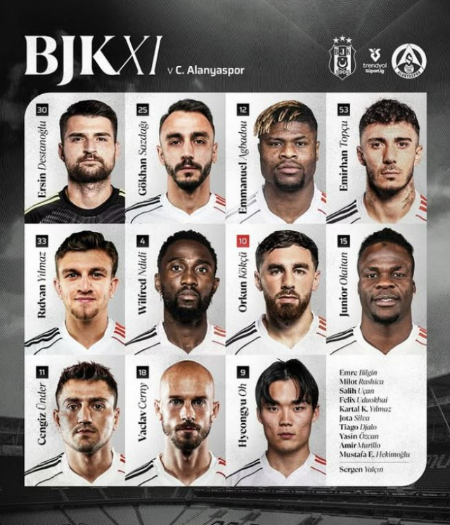 베식타스의 9일 경기 선발 출전 명단. 베식타스 SNS 제공