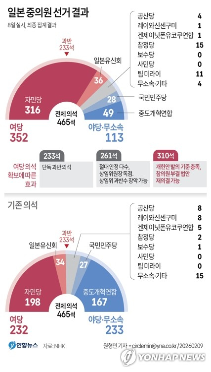 시진핑 중국 국가주석이 9일 베이징의 IT 혁신단지를 찾아 전시물을 둘러보고 있다. 신화 연합뉴스