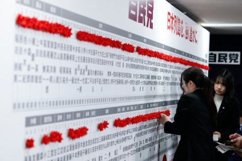 다카이치 압승, 향후 정국 어디로