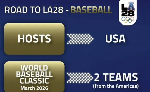 韓야구, 일본 넘어야 LA올림픽 직행…'바늘 구멍' 뚫을까