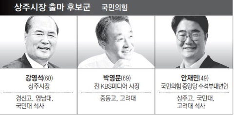 [6·3 지선 판세] 상주시장…'현직 우세냐 세대 교체냐' 국힘 경선이 곧 당선 분위기