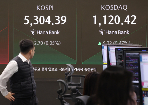 증시 랠리에 대차잔고도 141조…공매도로 변동성 더 키우나