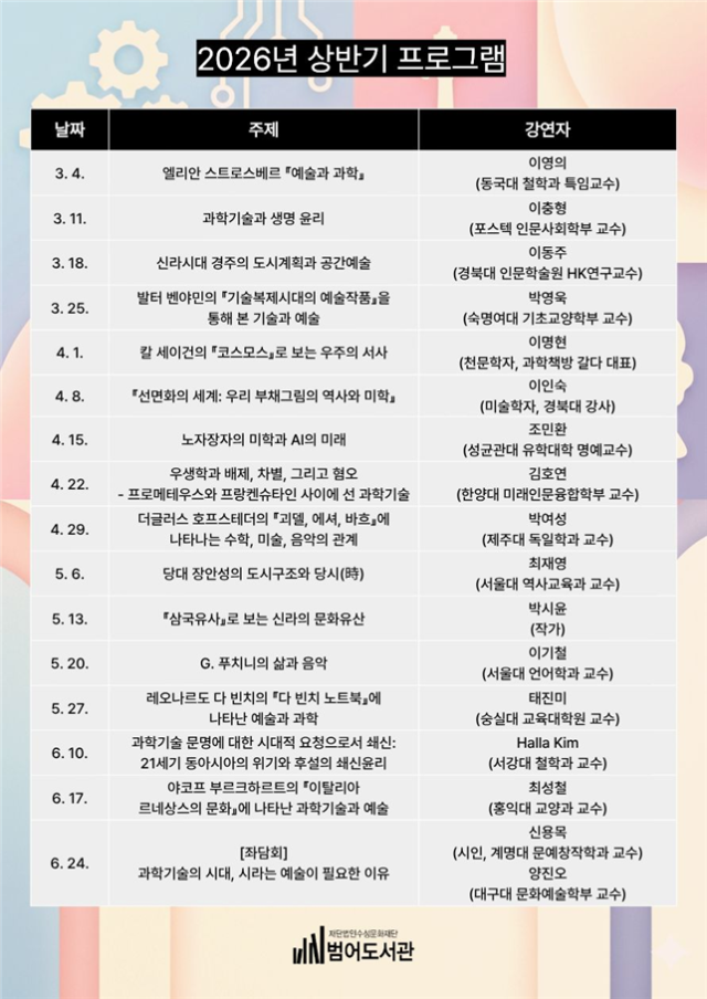 수성인문학 포스터. 수성문화재단