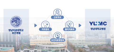 영남이공대 보건계열, 국시 합격·취업 성과로 경쟁력 입증