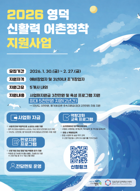 경북 영덕군, 신활력 어촌정착 지원사업에 참여할 창업자 모집…온라인 통해 27일까지