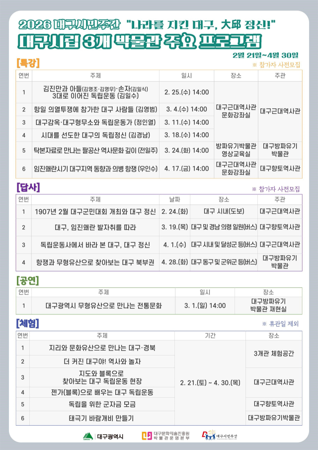 강연·공연·체험·답사…시립박물관, 대구시민주간 맞이 행사 풍성