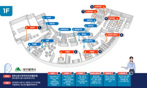동대구벤처밸리에 'AI 테크포트' 조성…2030년까지 200억 투입