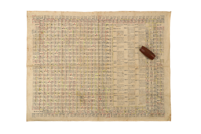 창녕조씨 만취당에서 기탁한 