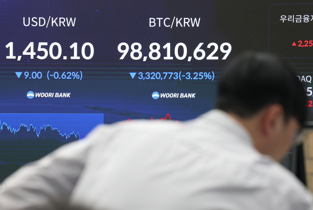 11일 오후 서울 중구 우리은행 본점 딜링룸 전광판에 원/달러 환율과 비트코인 가격이 표시되고 있다. 연합뉴스