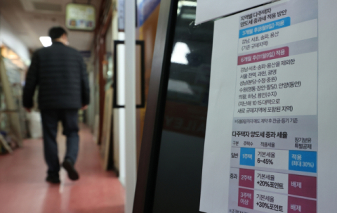 보유세 폭탄 터지나?…대구 부동산도 초긴장