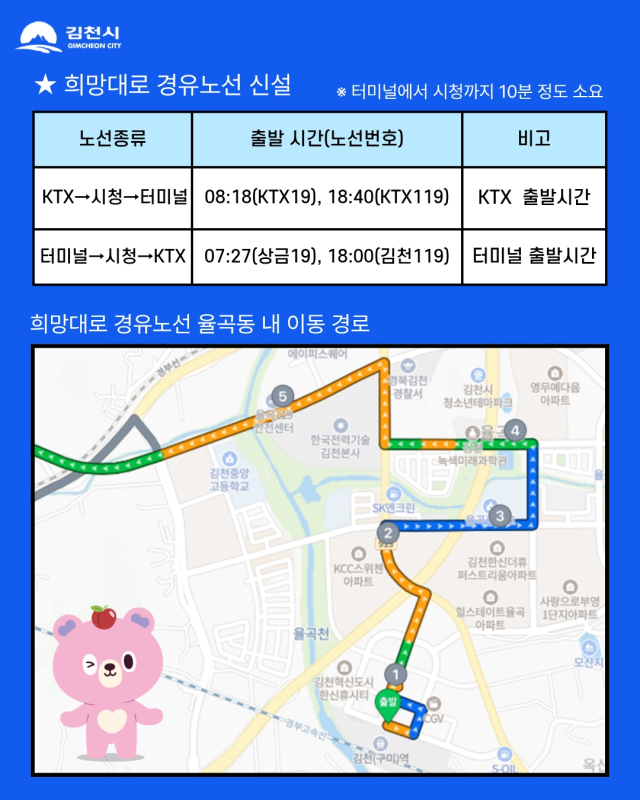 신선되는 희망대로 경유 김천버스 노선도, 김천시 제공