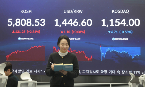 '육천피' 눈 앞 코스피 7000선도 뚫을까