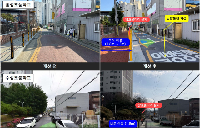 대구경찰, 개학기 어린이 보호구역 유관기관 합동 점검