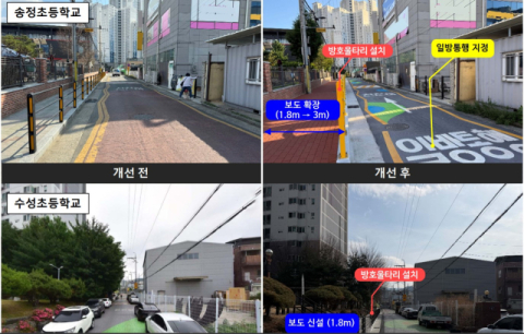 대구경찰, 개학기 어린이 보호구역 유관기관 합동 점검