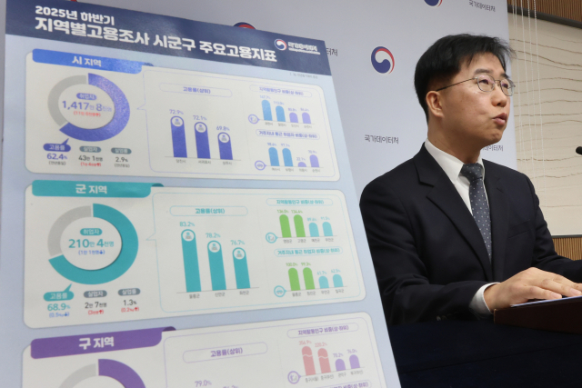 김락현 국가데이터처 고용통계과장이 24일 정부세종청사에서 지난해 하반기 지역별고용조사 시군구 주요 고용지표를 설명하고 있다. 연합뉴스