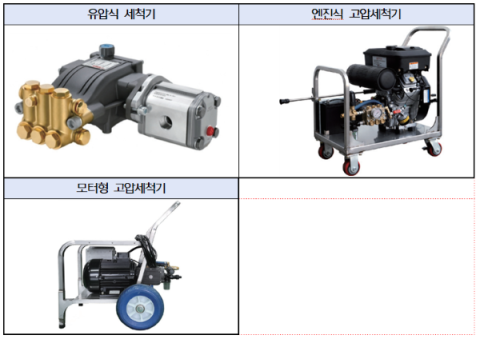 해수부, 영농기자재등면세규정 개정 의결