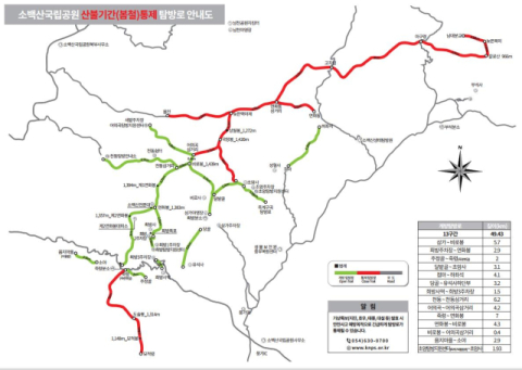 소백산국립공원 봄철 산불예방 위해 탐방로 등 7개 구간(51.58km) 통제