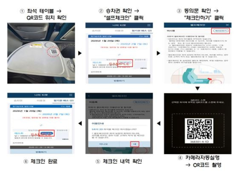 코레일, ITX-청춘까지 '자유석 셀프체크인' 확대…QR 검표로 승무원 대면 절차 줄인다