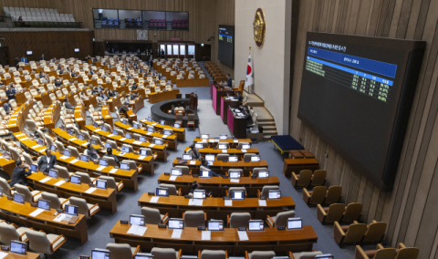 [속보] '재판소원제 도입' 헌재법 개정안, 국회 본회의 통과