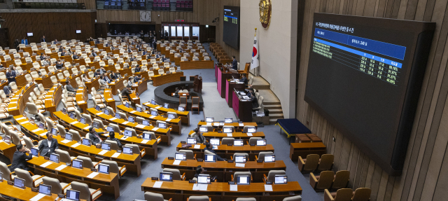 '재판소원제 도입' 헌재법 개정안, 국회 본회의 통과