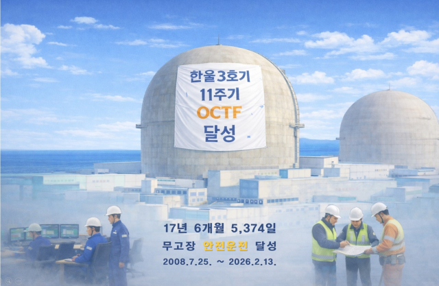 한울 3호기 17년 6개월 무정지 연속 운전 달성