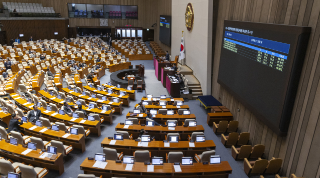 '4심제' 재판소원법 국회 통과…대법판결 번복 가능