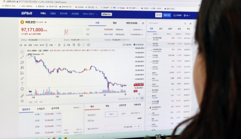 美·이란 충돌에 글로벌 시장 '요동'…유가 급등, 증시·비트코인 급락