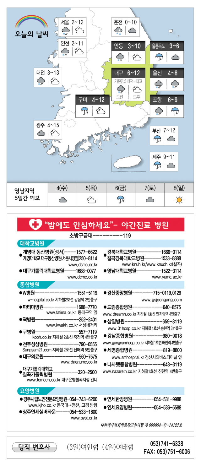 [날씨] 3월 3일(화) 