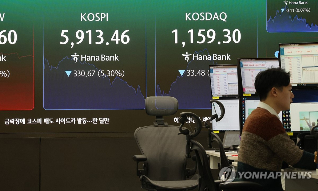 중동 전쟁에 흔들리는 코스피…장중 5900선도 붕괴