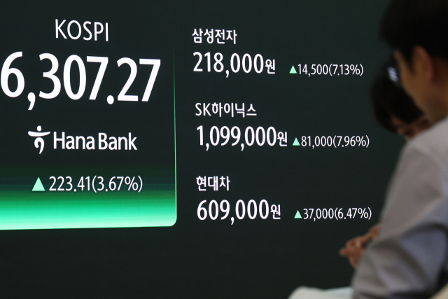 코스피 6300 질주 속 21조 던진 외국인, 삼성·하닉 팔고 담은 종목은?