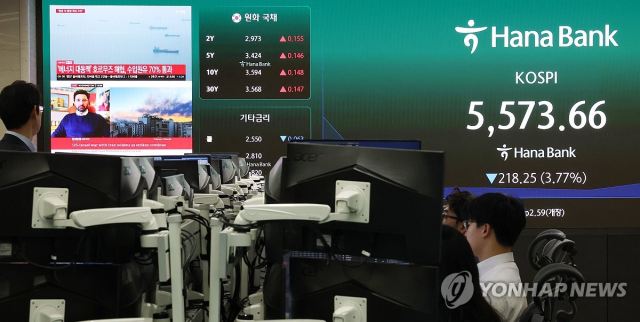 코스피, 장중 5500선 붕괴…이틀 연속 매도 사이드카 발동