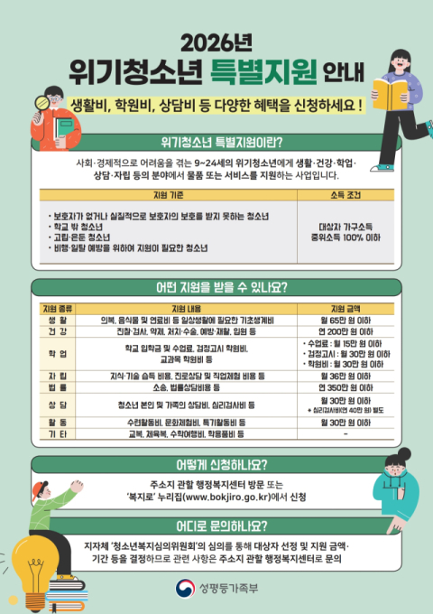 대구 북구청, 위기 청소년 특별 지원 대상자 신청 받아