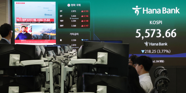 코스피 폭락에 서킷브레이커…이틀 새 시총 수백조 증발