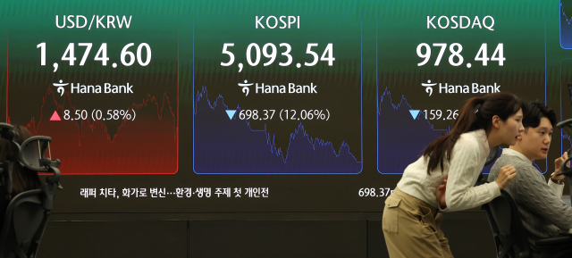 코스피가 미국과 이란 간 전쟁 발발 여파로 역대 최대 폭으로 폭락해 5,100선마저 내준 4일 서울 중구 하나은행 본점 딜링룸에 코스피와 코스닥, 원/달러 환율이 표시돼 있다. 이날 코스피는 전장보다 698.37포인트 내린 5,093.54에, 코스닥은 159.26포인트(14.00%) 급락한 978.44에 장을 마쳤다. 원/달러 환율은 10.1원 오른 1,476.2원이다. 연합뉴스