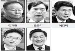 경북도지사, 현역 vs 도전자 경쟁 예고…통합 찬반 평가는? 