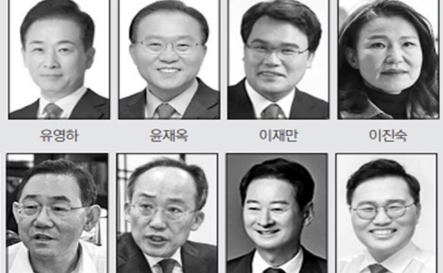 대구시장 선거 출마 현역 의원들 'TK통합 책임론' 변수