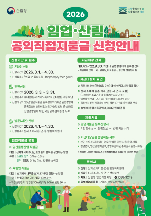 봉화군, 임업·산림 공익직불금 4월 30일까지 접수