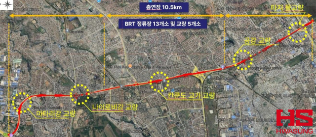 HS화성이 케냐 나이로비 BRT 도로공사를 수주하며 약 784억원 규모의 아프리카 교통 인프라 사업에 처음 진출했다. HS화성 제공
