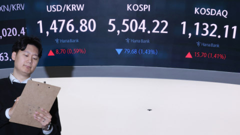 [속보] 코스닥 하루 만에 또 '매수 사이드카' 발동