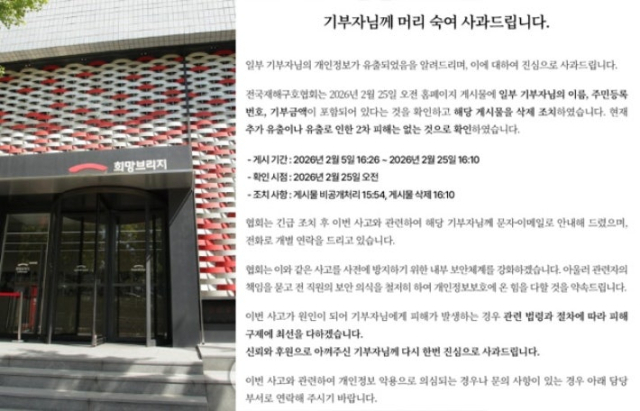 연합뉴스·희망브리지 전국재해구호협회 홈페이지 캡처