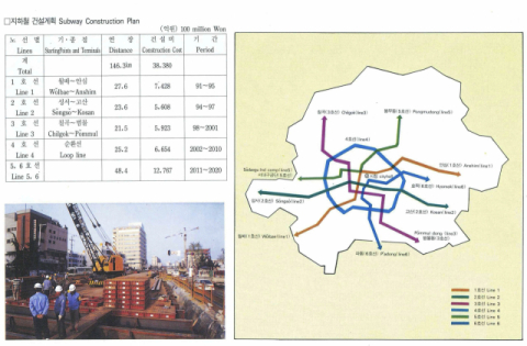 [백년대구 아카이브] 땅속으로 발전하는 도시… 지하철과 KTX의 시대