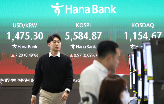 6일 서울 중구 하나은행 본점 딜링룸 현황판에 코스피가 표시돼 있다. 이날 코스피는 전장보다 0.97포인트(0.02%) 오른 5,584.87에, 코스닥지수는 전장보다 38.26포인트(3.43%) 오른 1,154.67에 거래를 마쳤다. 연합뉴스
