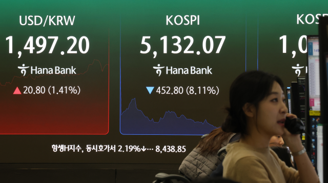 중동 전쟁發 역대급 폭락장에…'빚투' 사상 최고