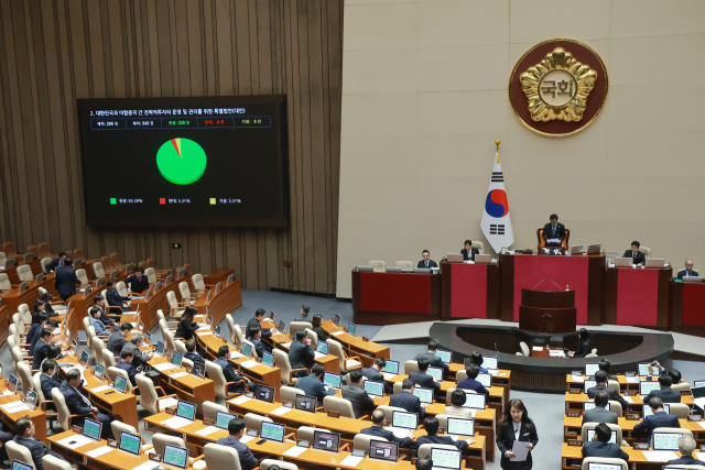 대미투자특별법, 여야 합의 거쳐 국회 본회의 통과