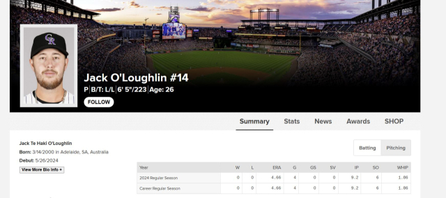 WBC 호주 대표팀 소속으로 소개된 잭 오러클린. WBC 홈페이지 제공