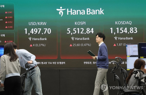 코스피, 고유가·환율 부담 속 개인·기관 '사자'에 5520선 강세…코스닥은 1%대↓