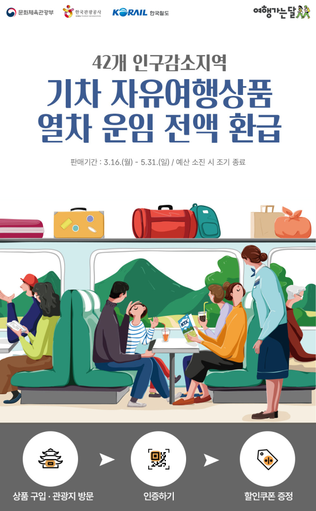 여행가는 달 포스터. 2026.3.16. 코레일 제공