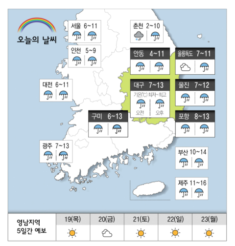 [날씨] 3월 18일(수) 